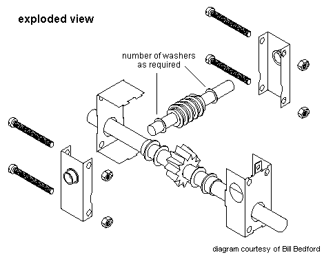 exploded view of gearbox