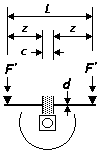 schematic for end-loaded spring fixed to hornblockwith