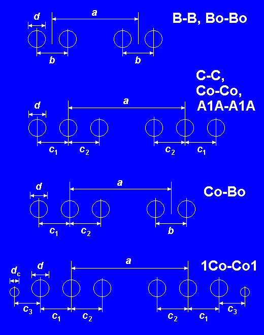 drawing of different wheelbase configurations