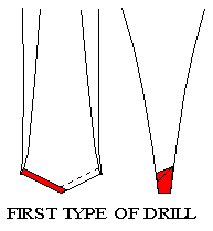 A spade drill